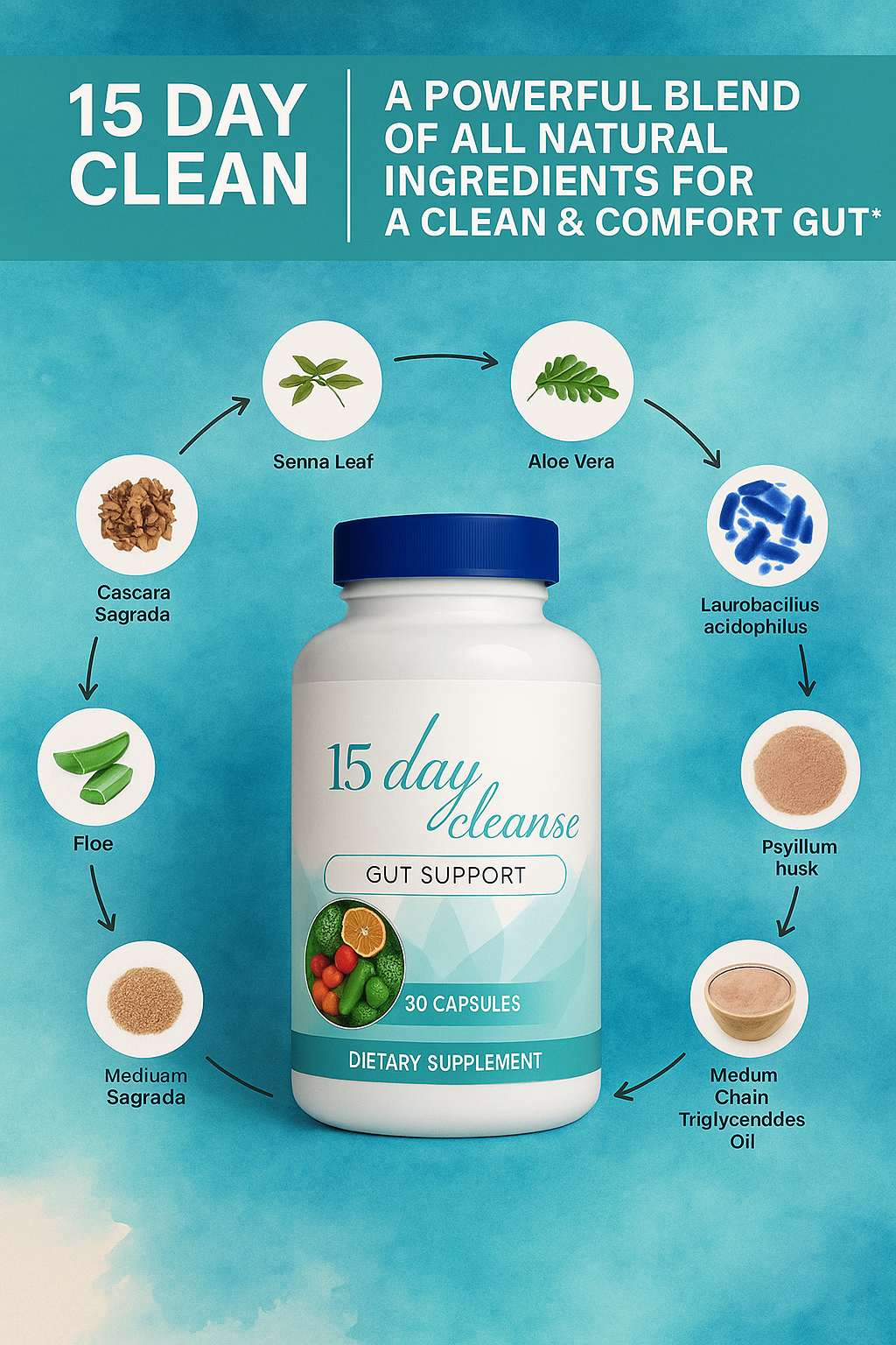 PIVOTA 15-Day Gut Cleanse™